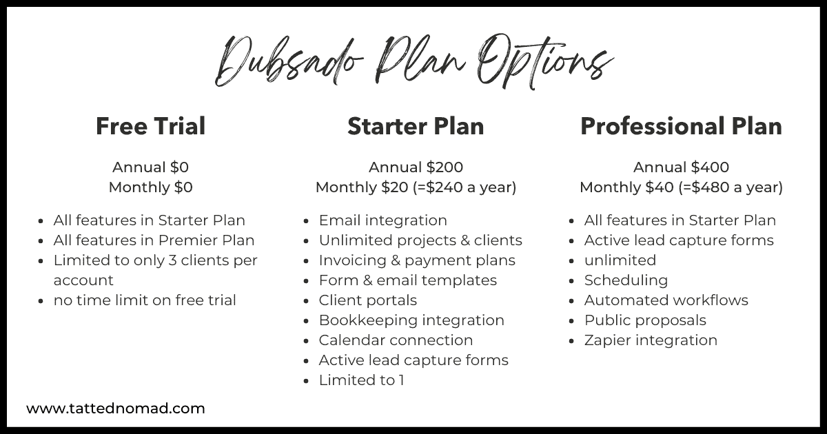 Dubsado Plan Options for best CRM for freelancers free trial starter plan professional plan and annual costs as well as the key features